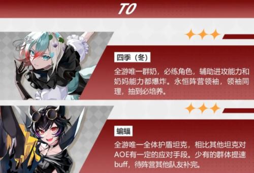 宿命回响强势角色有哪些