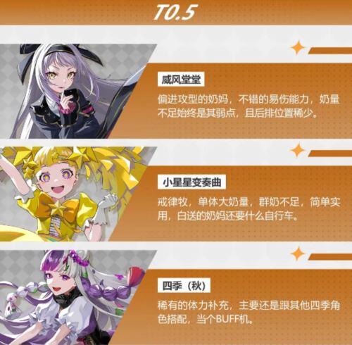 宿命回响强势角色有哪些