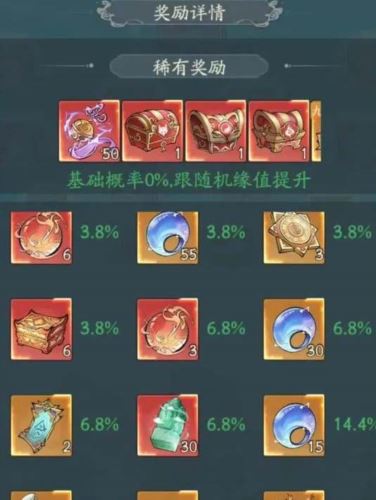 寻道大千九皇觅宝怎么玩