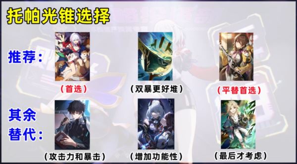 崩坏星穹铁道托帕怎么培养 遗器光锥配队攻略