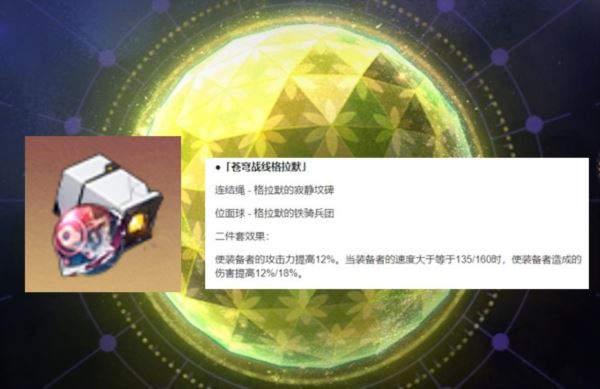 崩坏星穹铁道苍穹战线格拉默适合哪些角色 遗器选择攻略
