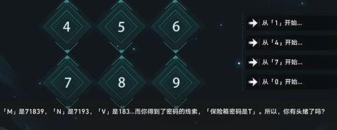 崩坏星穹铁道凶宅保险箱密码是多少