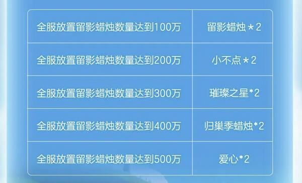 光遇蛋仔联动指引团任务怎么做  任务完成攻略