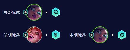云顶之弈手游S10拼多多赛娜怎么玩 阵容搭配一览