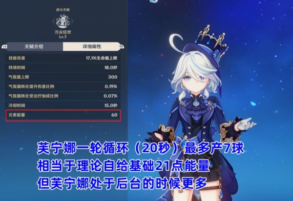 原神芙宁娜怎么选择武器和圣遗物 充能生命数值推荐