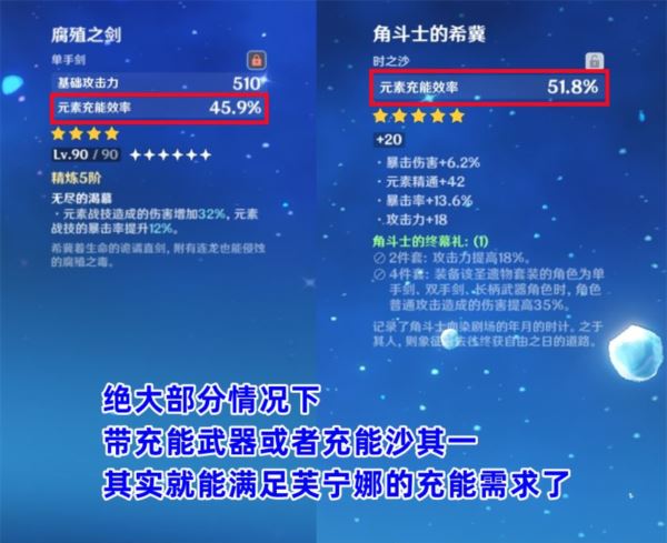 原神芙宁娜怎么选择武器和圣遗物 充能生命数值推荐