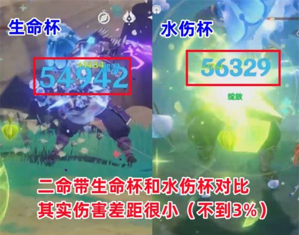 原神芙宁娜怎么选择武器和圣遗物 充能生命数值推荐