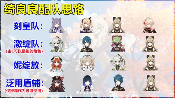 原神绮良良怎么样 值得培养吗