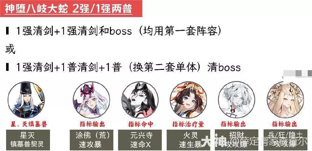 阴阳师超鬼王2023第一天攻略大全