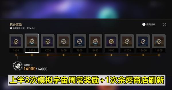崩坏星穹铁道1.6星琼有多少 最少免费石头统计攻略