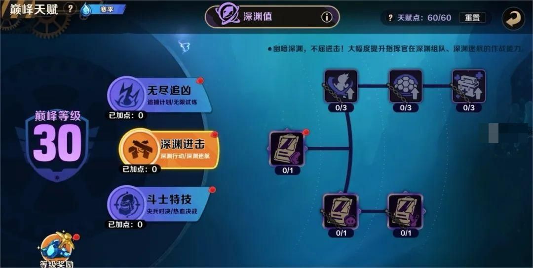 合金弹头觉醒巅峰等级提升攻略大全
