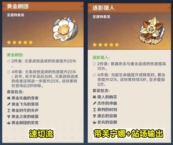 原神娜维娅怎么培养 技能加点圣遗物阵容攻略