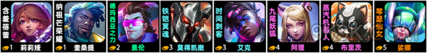 金铲铲之战六秘阿狸阵容搭配攻略