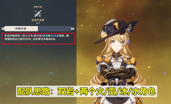原神娜维娅怎么培养 技能加点圣遗物阵容攻略