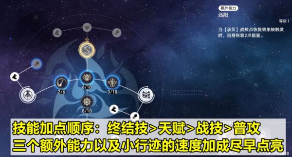 崩坏星穹铁道寒鸦技能怎么加点 行迹升级攻略