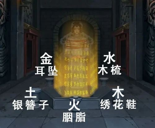阿姐鼓2明王咒第三章怎么过