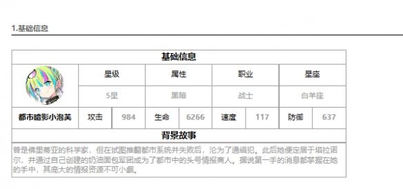 第七史诗暗影小泡芙怎么样 角色面板技能介绍