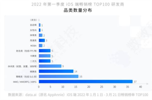 《阿凡达》悄然推出移动端新游 这款IP改大作牛逼在哪