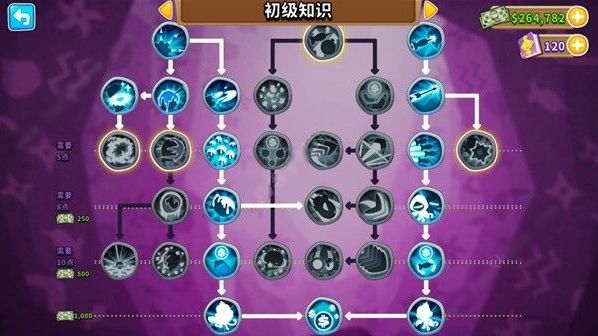 气球塔防6猴子知识点加点分配攻略