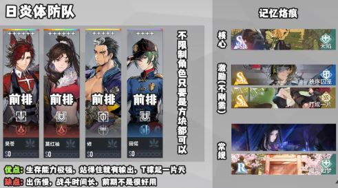 白荆回廊最强阵容怎么搭配