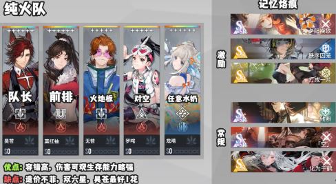白荆回廊最强阵容怎么搭配