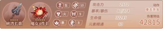 原神胡桃毕业面板一览 圣遗物毕业属性面板介绍