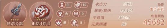 原神胡桃毕业面板一览 圣遗物毕业属性面板介绍