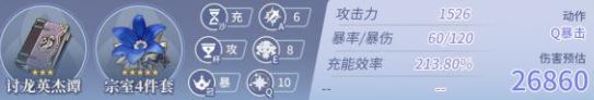 原神莫娜武器圣遗物选择 莫娜毕业面板属性介绍