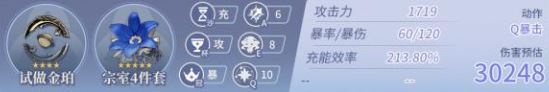 原神莫娜武器圣遗物选择 莫娜毕业面板属性介绍