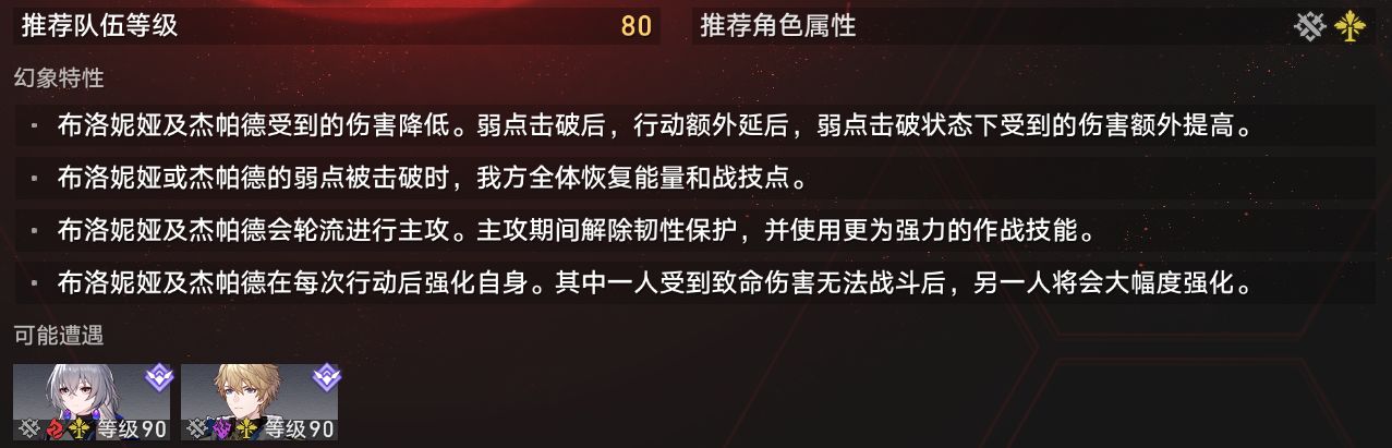 崩坏星穹铁道虚境味探绝望模式布洛妮娅阵容推荐攻略