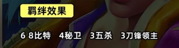 金铲铲之战比特阵容最新版本 比特锐雯主c阵容s10