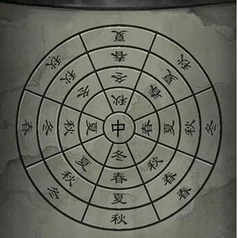 阿姐鼓3偃师传第四章怎么过