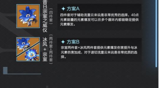 原神重云值得养吗 角色武器圣遗物推荐