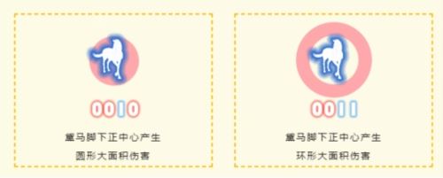 天涯明月刀 心剑战境S9第三位首领橙须黛马通关攻略