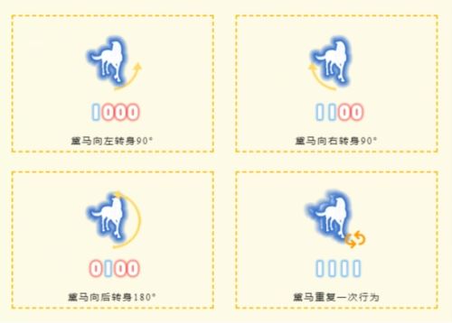 天涯明月刀 心剑战境S9第三位首领橙须黛马通关攻略