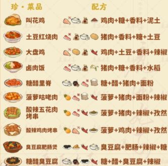 桃源深处有人家食来运转菜谱有什么 菜谱大全分享