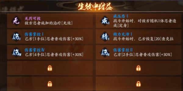 火影忍者忍者新世代幻境攻略 幻境探险通关阵容推荐
