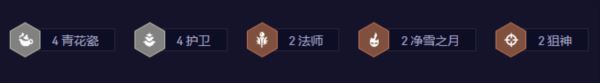金铲铲之战手游青瓷寒冰怎么玩 阵容搭配一览