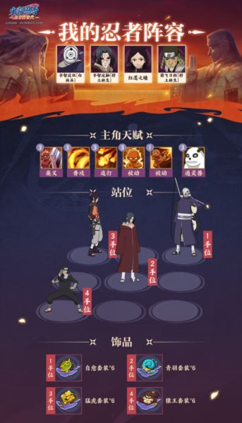 火影忍者忍者新世代幻境攻略 幻境探险通关阵容推荐
