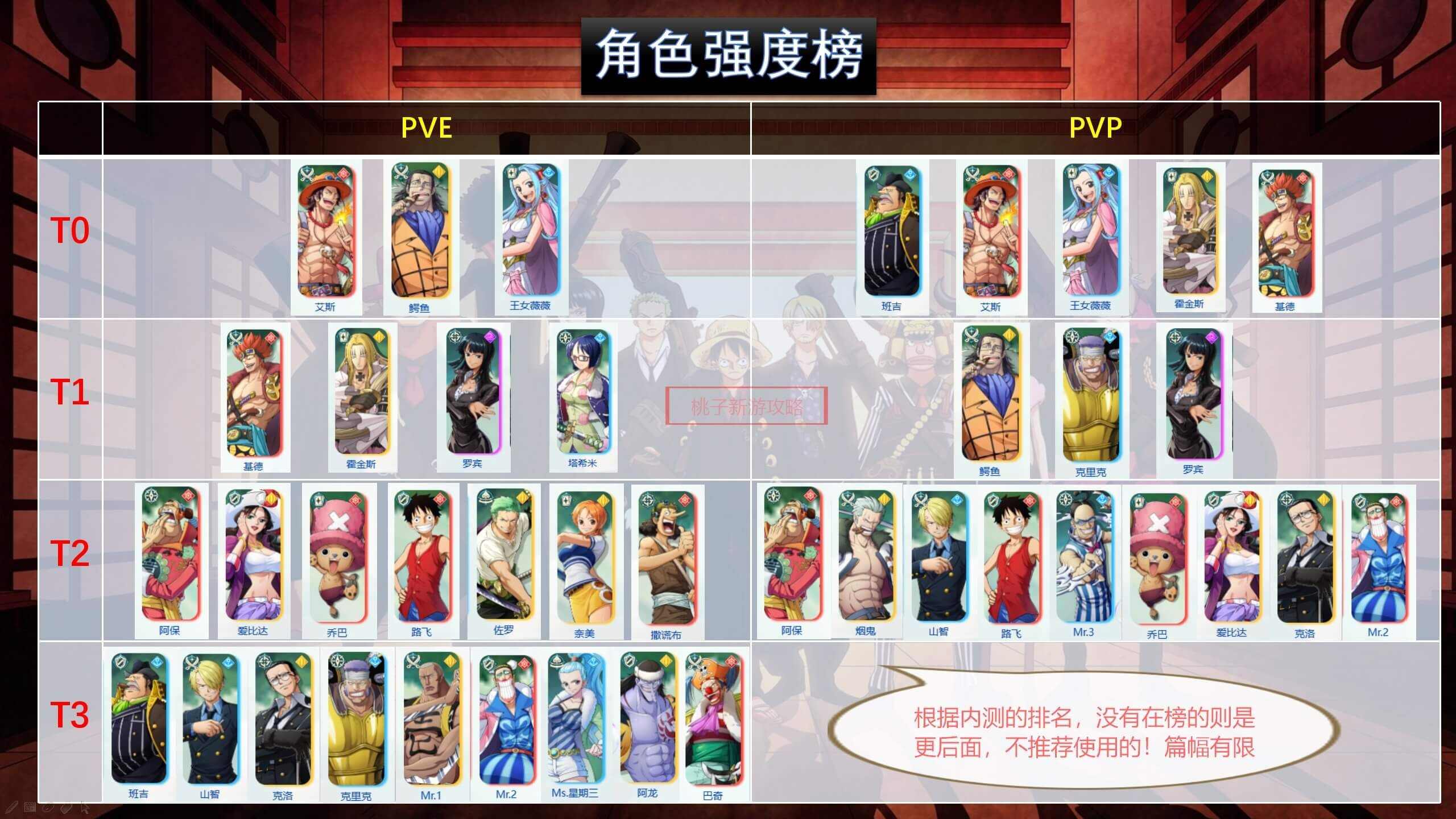 航海王梦想指针公测开服最新礼包兑换码2024