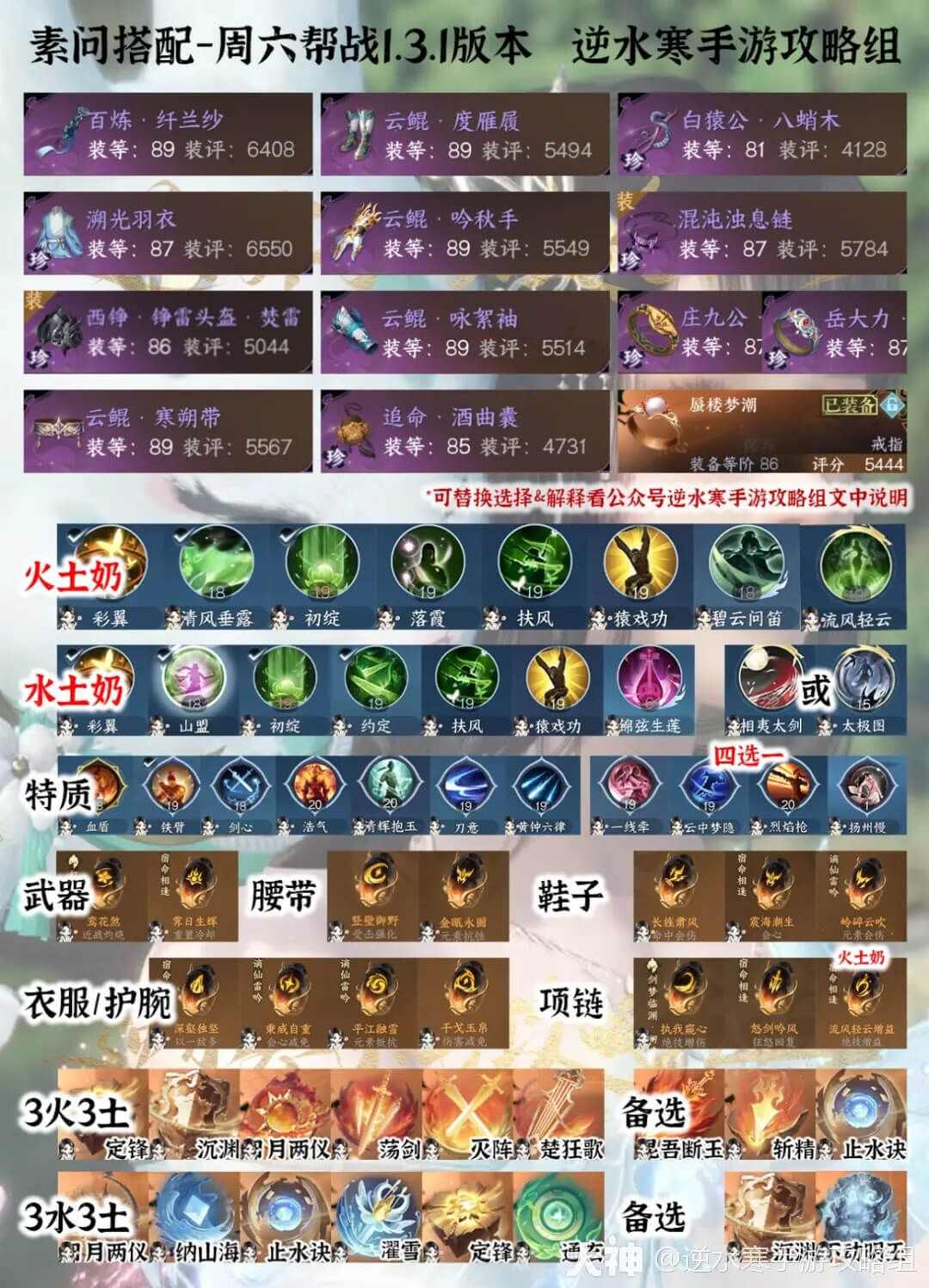 逆水寒手游1.3.1所有职业帮战最新装备搭配推荐攻略
