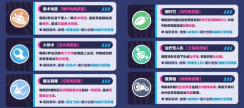 《蛋仔派对》变异蛋狂潮2.0玩法全新上线