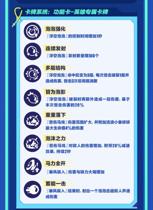 《蛋仔派对》超燃竞技场更新 新角色元气丸子登场