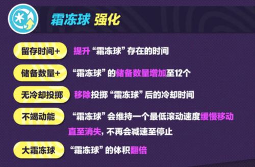 《蛋仔派对》超燃竞技场更新 新角色元气丸子登场
