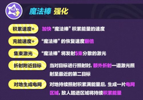 《蛋仔派对》超燃竞技场更新 新角色元气丸子登场