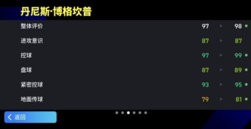 枪手冰王子重磅登场 球风优雅异想天开