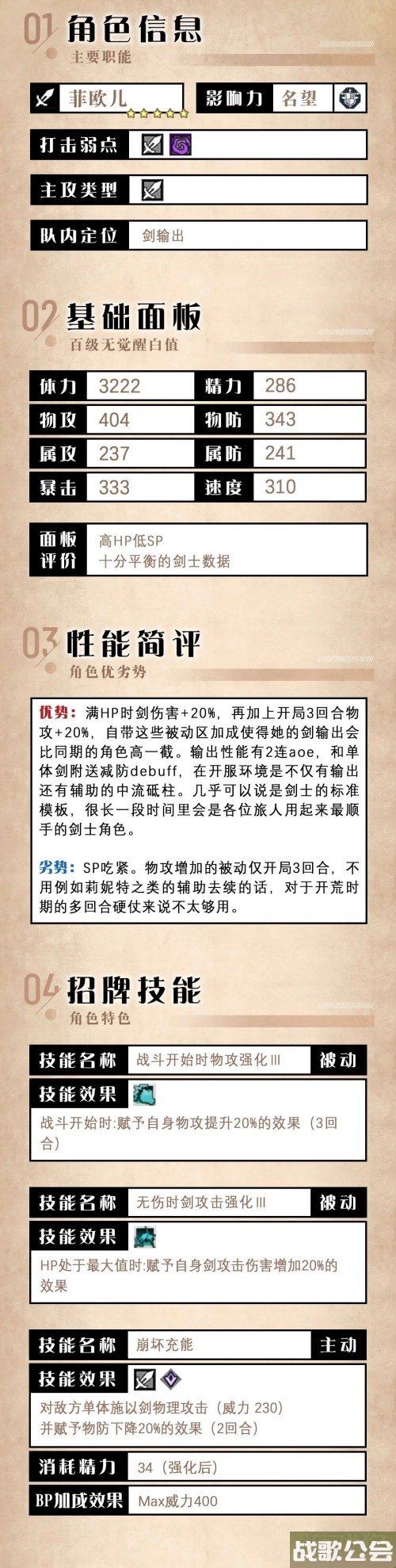 歧路旅人大陆的霸者剑士菲欧儿强度解析