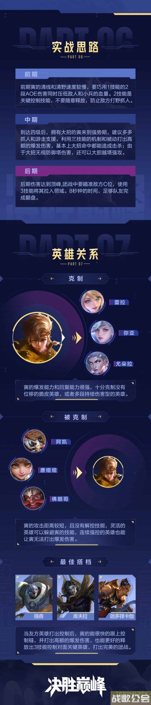决胜巅峰寅出装攻略 克制关系实战思路一览