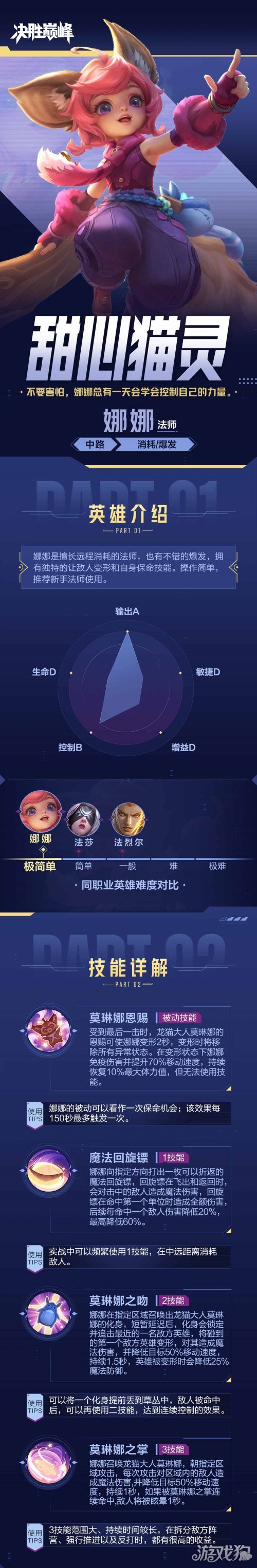 决胜巅峰娜娜怎么玩 技能连招及实战思路详解