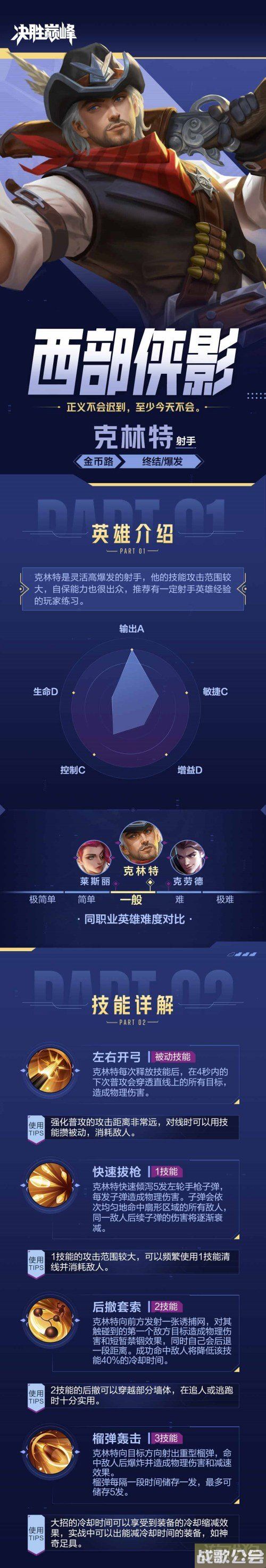 决胜巅峰克林特怎么玩 连招克制关系实战思路